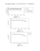 ANALYZING ULTRASONIC SIGNALS USING A DYNAMIC WINDOW FOR AN EARLY DETECTION     OF SCALING IN WATER PROCESSING EQUIPMENT diagram and image