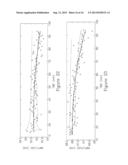 ANALYZING ULTRASONIC SIGNALS USING A DYNAMIC WINDOW FOR AN EARLY DETECTION     OF SCALING IN WATER PROCESSING EQUIPMENT diagram and image