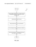 POWER GRID REMOTE ACCESS diagram and image