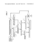 Systems, Computer Readable Media, and Computer Programs For Enhancing     Energy Efficiency Via Systematic Hybrid Inter-Processes Integration diagram and image