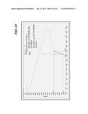 Systems, Computer Readable Media, and Computer Programs For Enhancing     Energy Efficiency Via Systematic Hybrid Inter-Processes Integration diagram and image