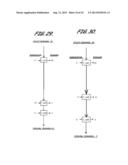 Systems, Computer Readable Media, and Computer Programs For Enhancing     Energy Efficiency Via Systematic Hybrid Inter-Processes Integration diagram and image