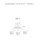 DRIVING RANGE CALCULATION APPARATUS, METHOD AND PROGRAM diagram and image