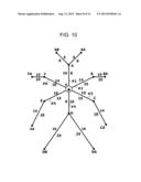 DRIVING RANGE CALCULATION APPARATUS, METHOD AND PROGRAM diagram and image