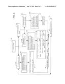 METHOD AND SYSTEM TO MODEL RISK OF UNPLANNED OUTAGES OF POWER GENERATION     MACHINE diagram and image