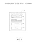 THERMAL PROTECTION CRITICAL TEMPERATURE SETTING DEVICE, SYSTEM AND METHOD diagram and image