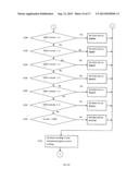 CREATING AND LINKING 3D SPATIAL OBJECTS WITH DYNAMIC DATA, AND VISUALIZING     SAID OBJECTS IN GEOGRAPHIC INFORMATION SYSTEMS diagram and image