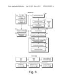 FAULTED GEOLOGICAL STRUCTURES CONTAINING UNCONFORMITIES diagram and image