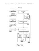 FAULTED GEOLOGICAL STRUCTURES CONTAINING UNCONFORMITIES diagram and image