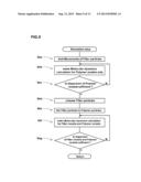 SIMULATION METHOD FOR HIGH POLYMER MATERIAL diagram and image