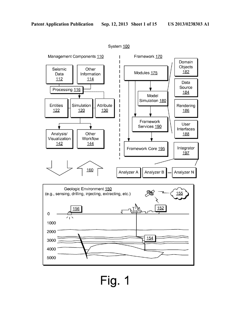 SCENARIO ANALYZER PLUG-IN FRAMEWORK - diagram, schematic, and image 02