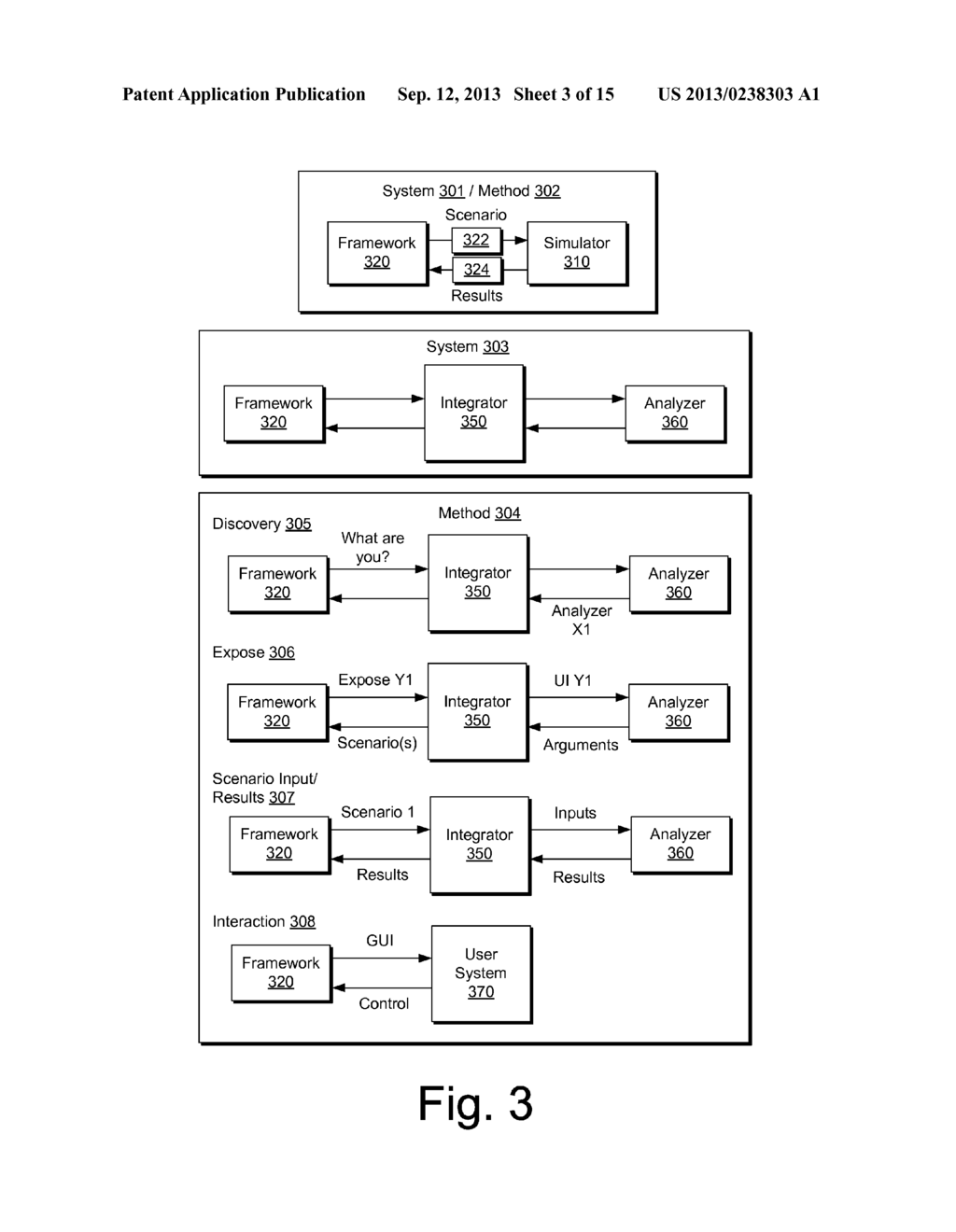 SCENARIO ANALYZER PLUG-IN FRAMEWORK - diagram, schematic, and image 04