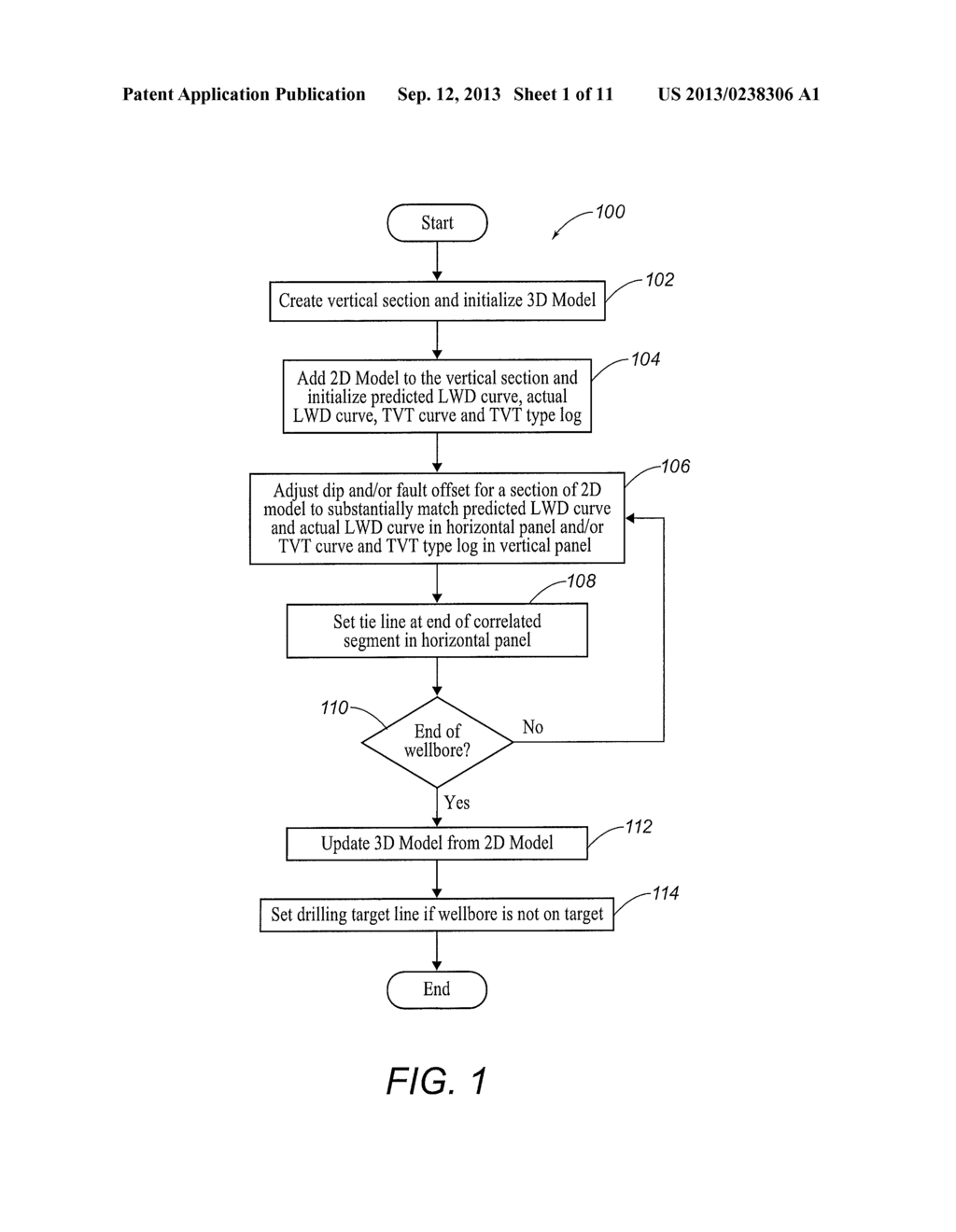 Systems and Methods for Horizontal Well Correlation and Geosteering - diagram, schematic, and image 02