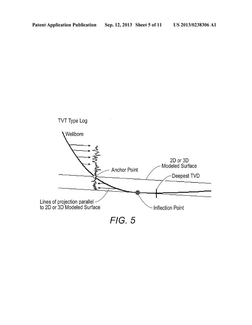 Systems and Methods for Horizontal Well Correlation and Geosteering - diagram, schematic, and image 06