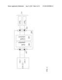 Modular Unit For Simulating Performance In Multi-Lines Digital Subscriber     Line (xDSL) System diagram and image