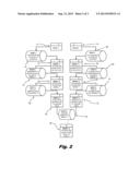 METHOD, APPARATUS AND SYSTEM FOR FINDING SYNONYMS diagram and image