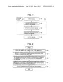 DIALOG TEXT ANALYSIS DEVICE, METHOD AND PROGRAM diagram and image