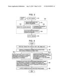DIALOG TEXT ANALYSIS DEVICE, METHOD AND PROGRAM diagram and image