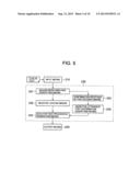 DIALOG TEXT ANALYSIS DEVICE, METHOD AND PROGRAM diagram and image