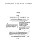 DIALOG TEXT ANALYSIS DEVICE, METHOD AND PROGRAM diagram and image