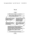 DIALOG TEXT ANALYSIS DEVICE, METHOD AND PROGRAM diagram and image