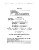 DIALOG TEXT ANALYSIS DEVICE, METHOD AND PROGRAM diagram and image