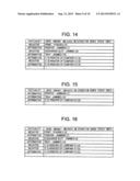 DIALOG TEXT ANALYSIS DEVICE, METHOD AND PROGRAM diagram and image