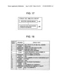 DIALOG TEXT ANALYSIS DEVICE, METHOD AND PROGRAM diagram and image