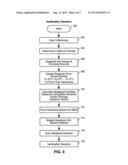 Method of Accessing a Dial-Up Service diagram and image