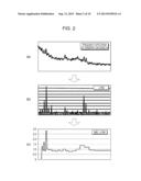 LOCAL PEAK WEIGHTED-MINIMUM MEAN SQUARE ERROR (LPW-MMSE) ESTIMATION FOR     ROBUST SPEECH diagram and image