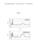 LOCAL PEAK WEIGHTED-MINIMUM MEAN SQUARE ERROR (LPW-MMSE) ESTIMATION FOR     ROBUST SPEECH diagram and image