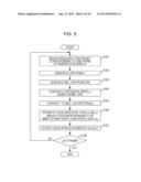 LOCAL PEAK WEIGHTED-MINIMUM MEAN SQUARE ERROR (LPW-MMSE) ESTIMATION FOR     ROBUST SPEECH diagram and image