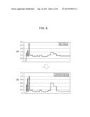 LOCAL PEAK WEIGHTED-MINIMUM MEAN SQUARE ERROR (LPW-MMSE) ESTIMATION FOR     ROBUST SPEECH diagram and image