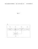 APPARATUS AND METHOD FOR MULTIPLE DEVICE VOICE CONTROL diagram and image