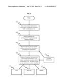 SYSTEM AND METHOD FOR DETECTING, COLLECTING, ANALYZING, AND COMMUNICATING     EMERGING EVENT- RELATED INFORMATION diagram and image