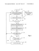 System and Method for Service Parts Planning diagram and image