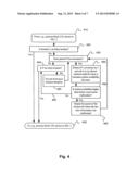 System and Method for Service Parts Planning diagram and image