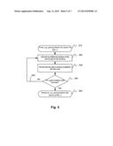 System and Method for Service Parts Planning diagram and image