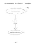 SYSTEM AND METHOD FOR ADVERTISING AND SELLING OF A VENTURE PROJECT VIA     COMPETITIVE CAPITAL RAISING diagram and image