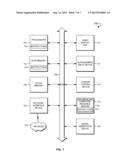 SYSTEM AND METHOD FOR ADVERTISING AND SELLING OF A VENTURE PROJECT VIA     COMPETITIVE CAPITAL RAISING diagram and image