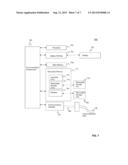 SYSTEMS AND METHODS FOR ATTACHING LOYALTY PROGRAM DATA TO AN ELECTRONIC     PAYMENT SCHEME diagram and image