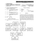 SYSTEMS AND METHODS TO PROCESS OFFERS VIA MOBILE DEVICES diagram and image