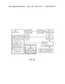 SYSTEMS AND METHODS TO PROCESS OFFERS VIA MOBILE DEVICES diagram and image