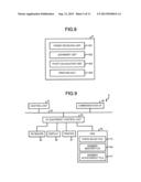 INFORMATION PROCESSING APPARATUS AND INFORMATION PROCESSING METHOD diagram and image