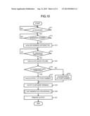 INFORMATION PROCESSING APPARATUS AND INFORMATION PROCESSING METHOD diagram and image