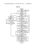 INFORMATION PROCESSING APPARATUS AND INFORMATION PROCESSING METHOD diagram and image