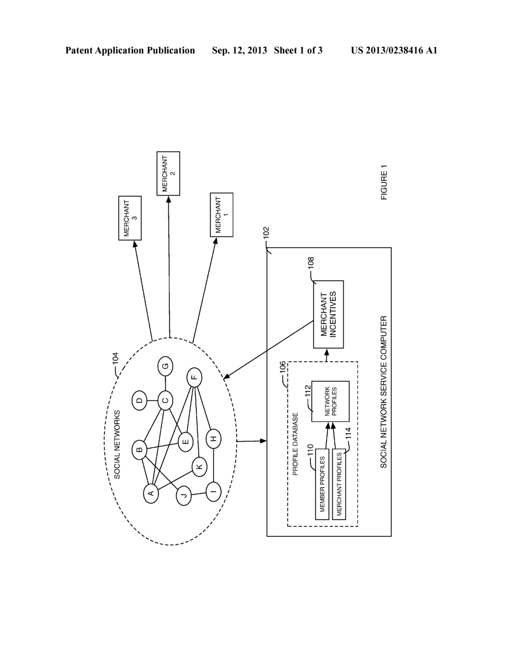 METHOD AND SYSTEM FOR PROVIDING INCENTIVES TO MEMBERS OF A SOCIAL NETWORK - diagram, schematic, and image 02