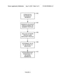 METHOD AND SYSTEM FOR PROVIDING INCENTIVES TO MEMBERS OF A SOCIAL NETWORK diagram and image