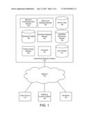 Automated Multivariate Behavioral Prediction diagram and image