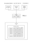 Automated Multivariate Behavioral Prediction diagram and image